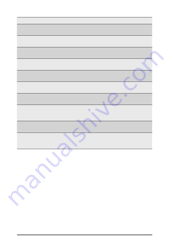 Gigabyte E152-ZE1 User Manual Download Page 117