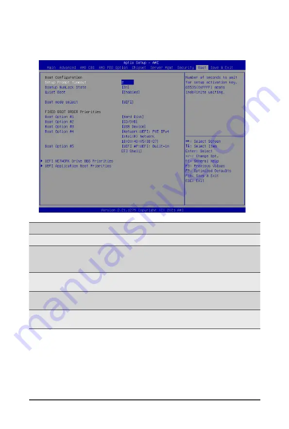 Gigabyte E152-ZE1 User Manual Download Page 130