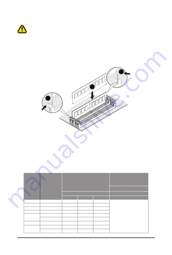 Gigabyte E251-U70 User Manual Download Page 30