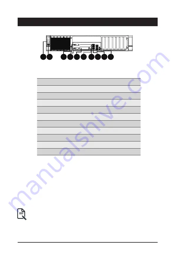 Gigabyte E252-P31 User Manual Download Page 15