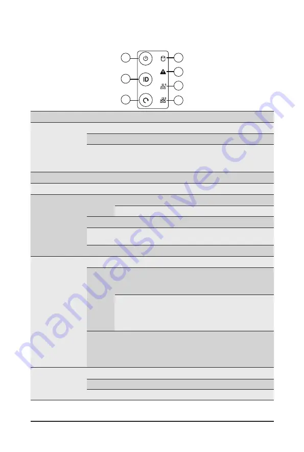 Gigabyte E252-P31 User Manual Download Page 17