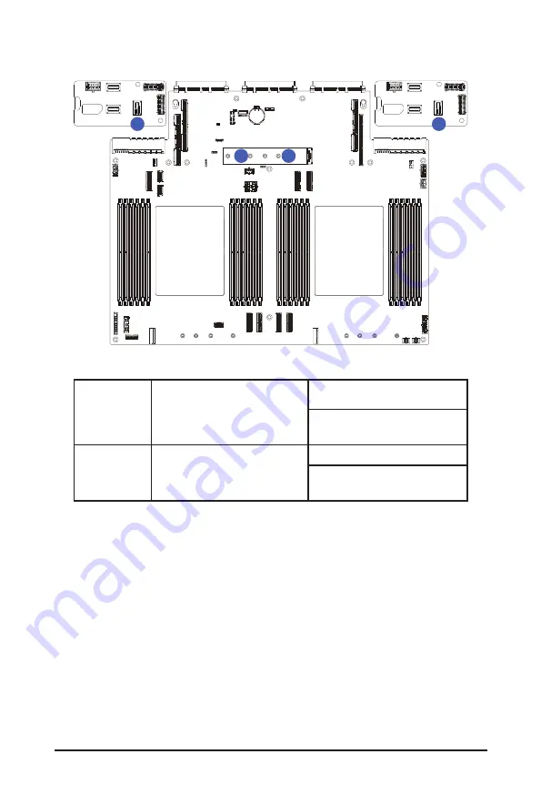 Gigabyte E283-Z90-AAD1 User Manual Download Page 46