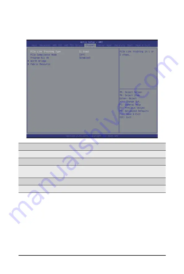 Gigabyte E283-Z90-AAD1 User Manual Download Page 150