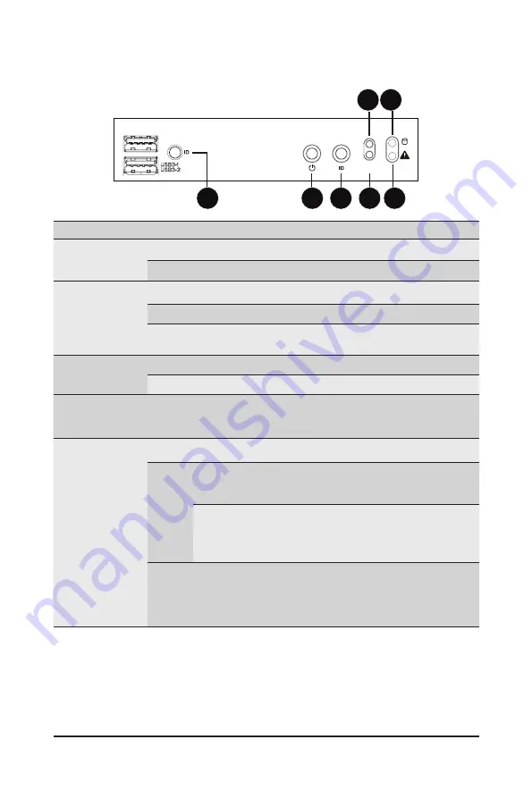 Gigabyte G152-Z12 User Manual Download Page 18