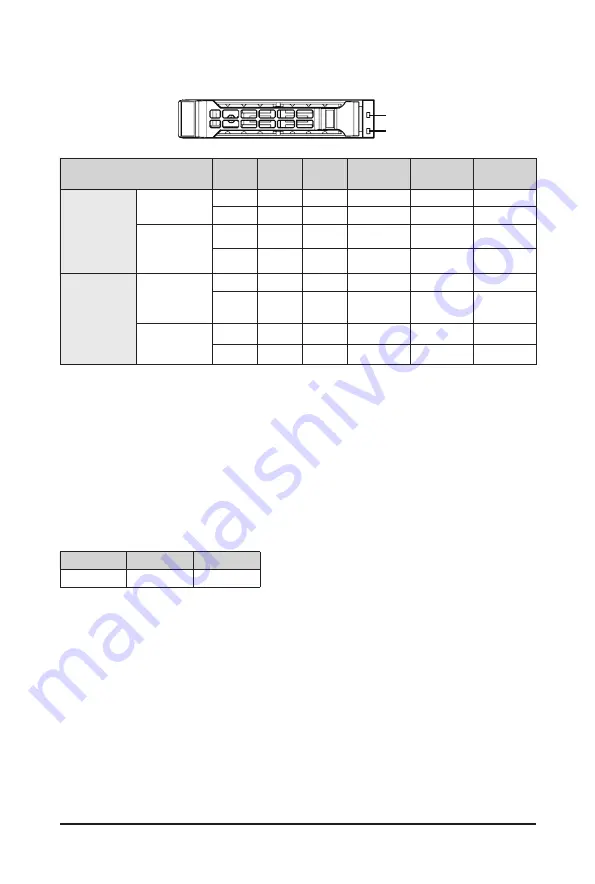 Gigabyte G152-Z12 User Manual Download Page 24