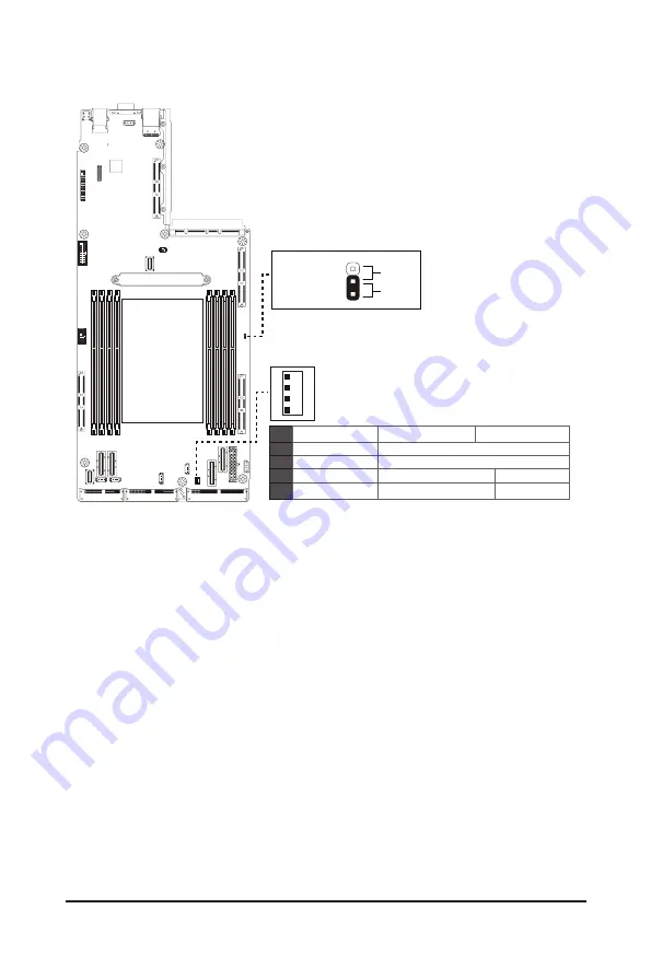 Gigabyte G152-Z12 User Manual Download Page 44