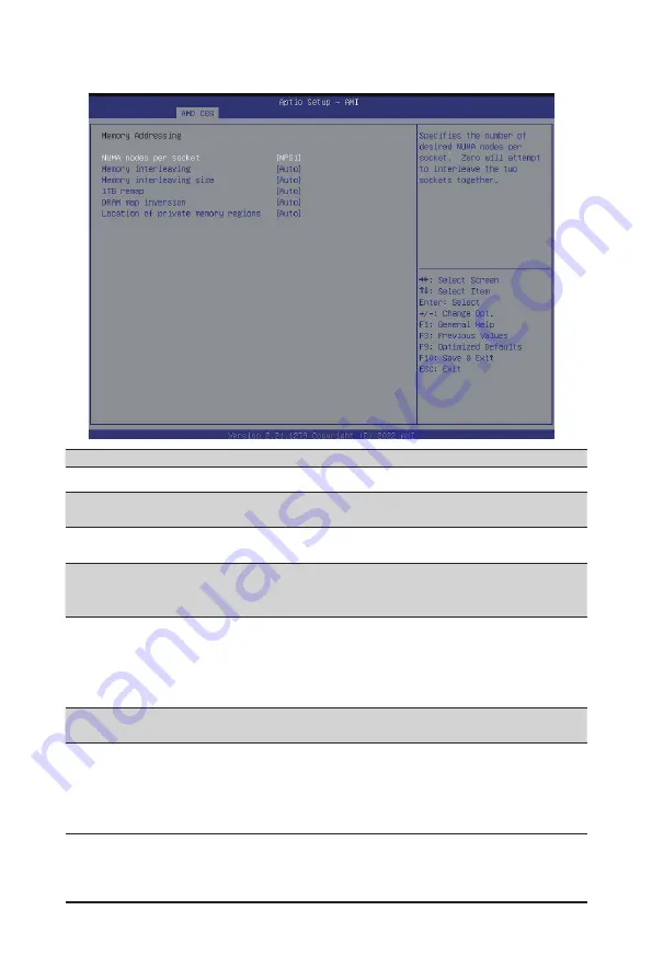 Gigabyte G152-Z12 User Manual Download Page 89