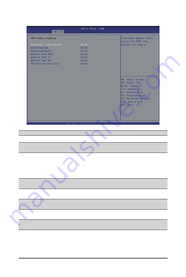 Gigabyte G152-Z12 User Manual Download Page 102