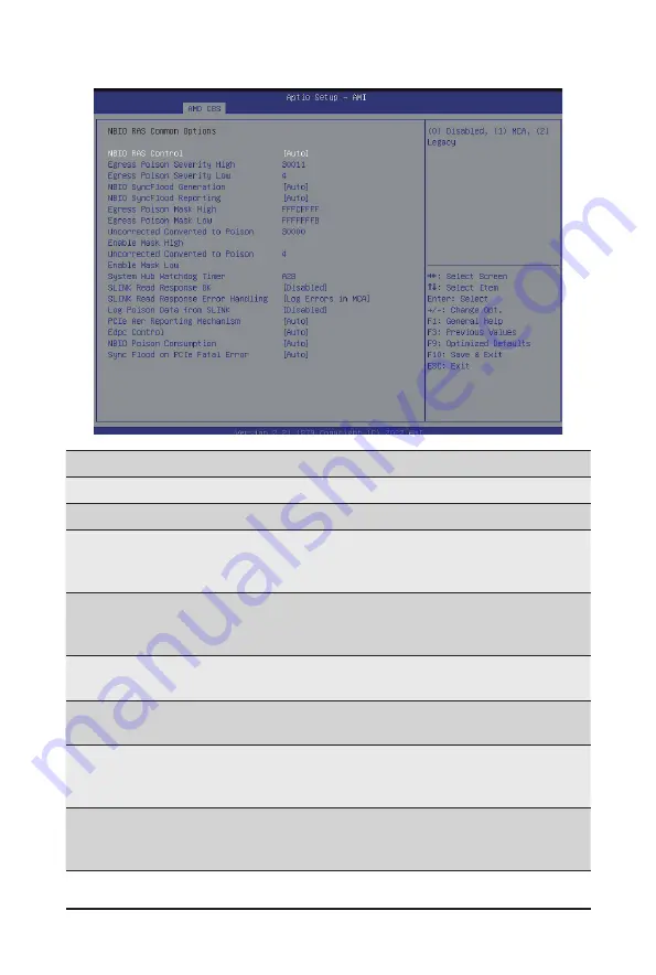 Gigabyte G152-Z12 User Manual Download Page 111