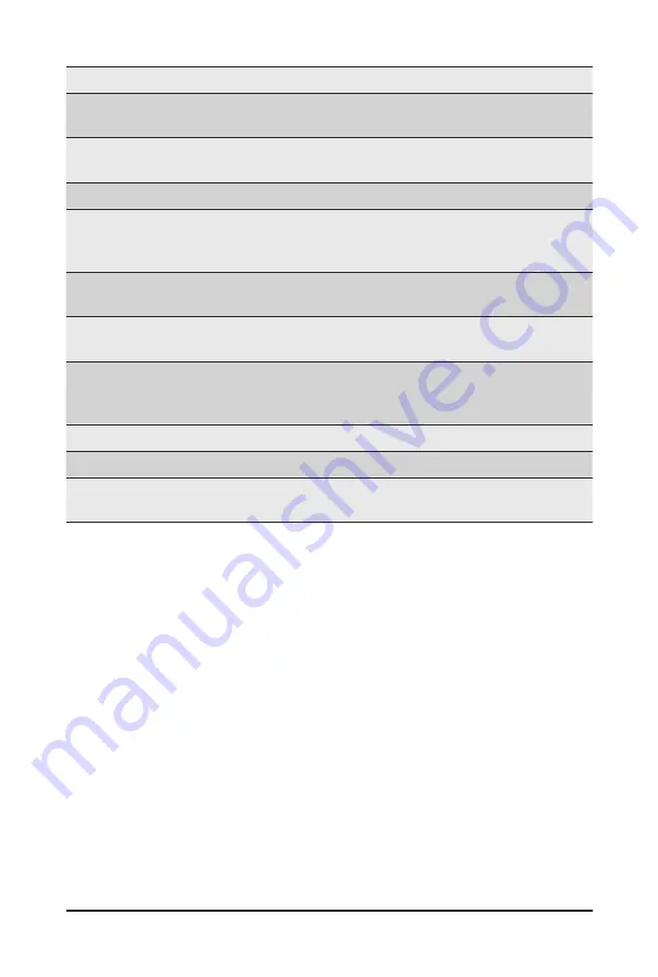 Gigabyte G152-Z12 User Manual Download Page 112