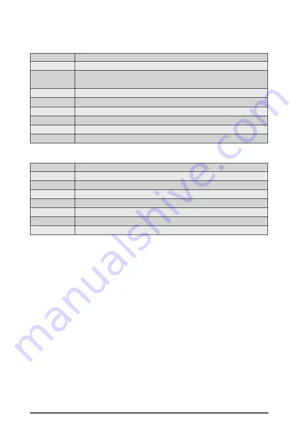 Gigabyte G152-Z12 User Manual Download Page 139