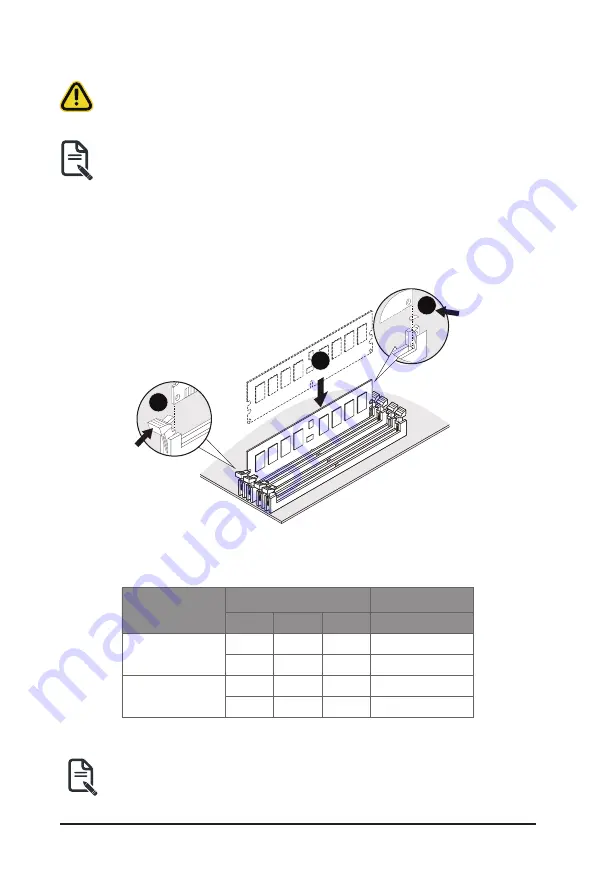 Gigabyte G182-C20 User Manual Download Page 25