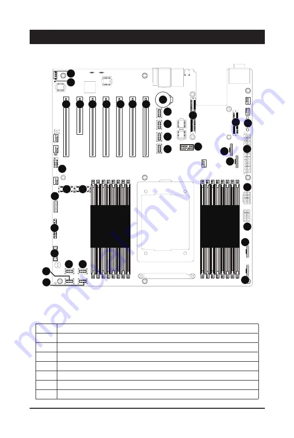 Gigabyte G242-P31 User Manual Download Page 51