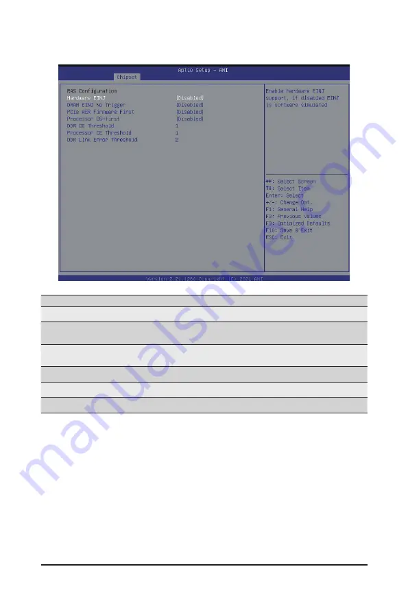 Gigabyte G242-P31 User Manual Download Page 88