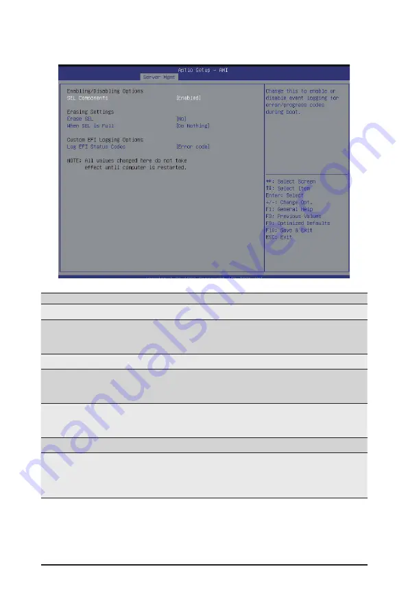 Gigabyte G242-P31 User Manual Download Page 91