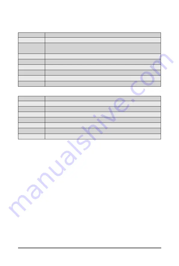 Gigabyte G242-P31 User Manual Download Page 101