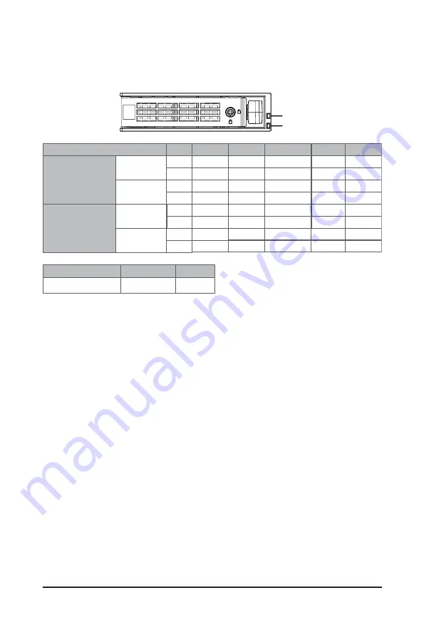 Gigabyte G242-P33 User Manual Download Page 22