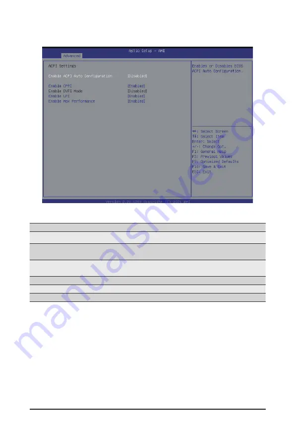 Gigabyte G242-P33 User Manual Download Page 61