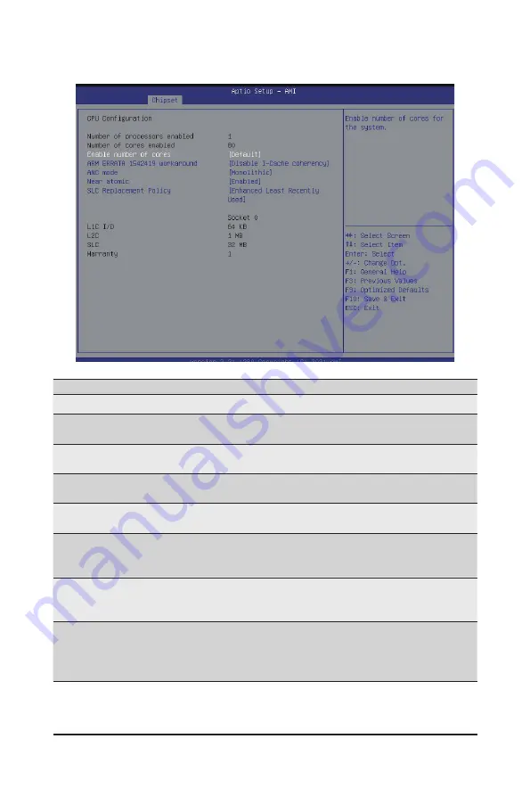 Gigabyte G242-P33 User Manual Download Page 84