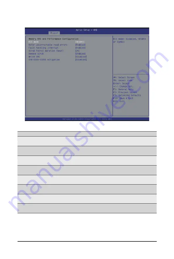 Gigabyte G242-P33 User Manual Download Page 86