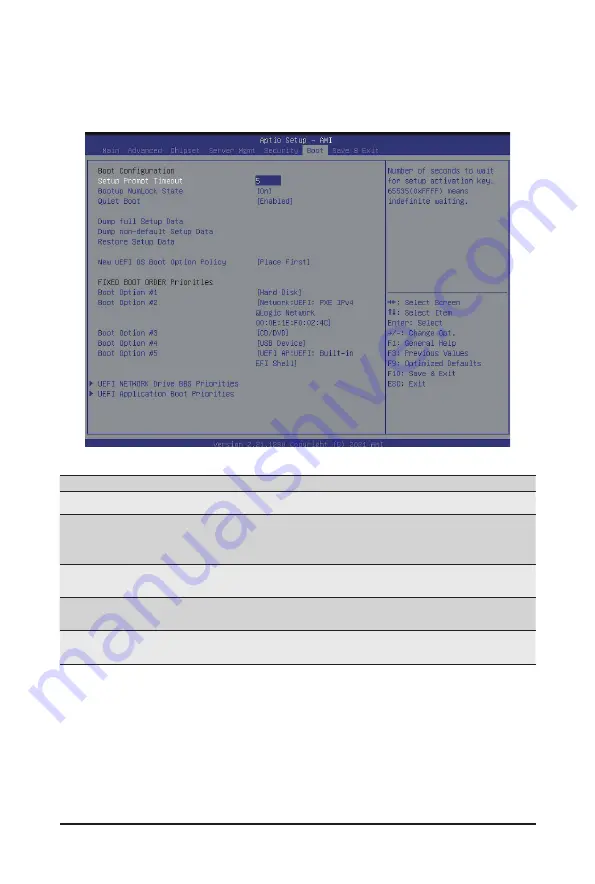 Gigabyte G242-P33 User Manual Download Page 98