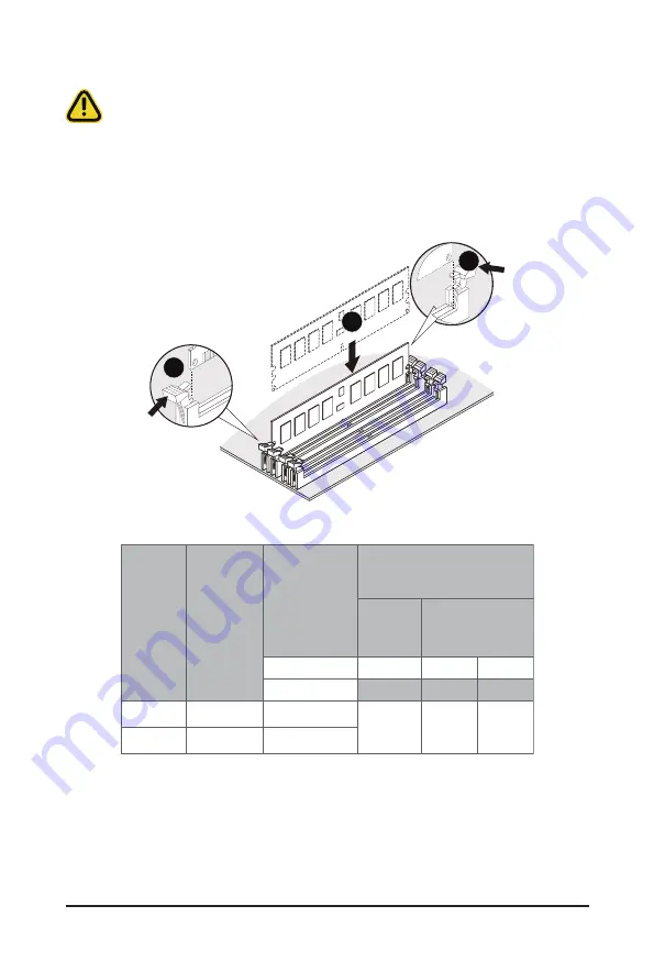 Gigabyte G242-P35 User Manual Download Page 28