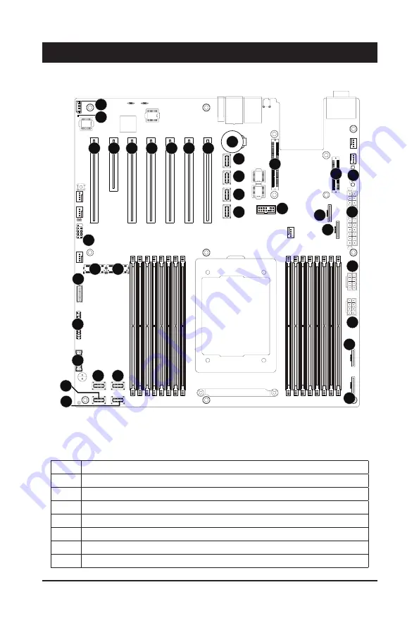 Gigabyte G242-P35 User Manual Download Page 52