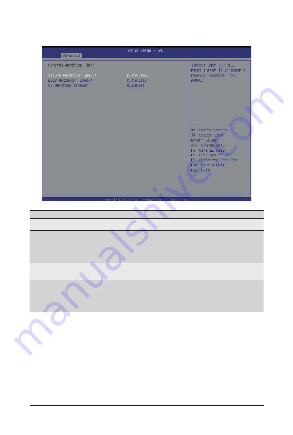 Gigabyte G242-P35 User Manual Download Page 63