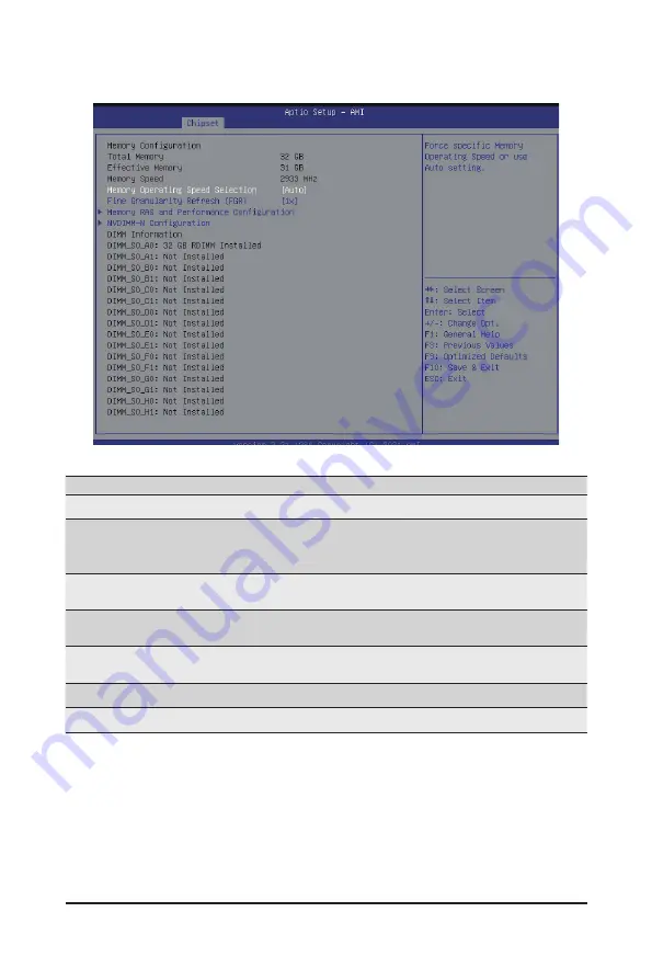 Gigabyte G242-P35 User Manual Download Page 86