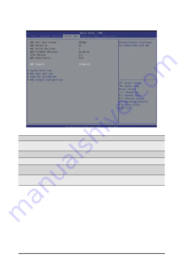 Gigabyte G242-P35 User Manual Download Page 91