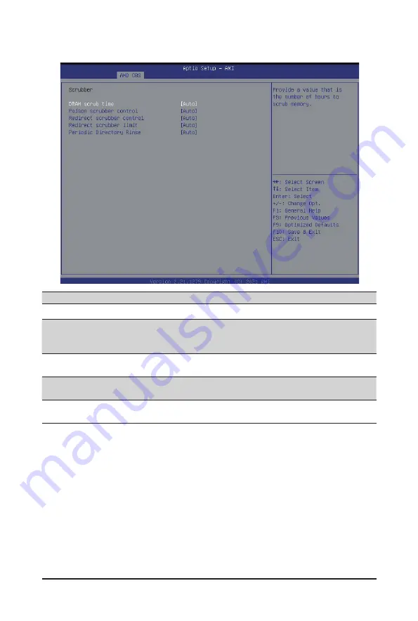 Gigabyte G242-Z12 User Manual Download Page 91