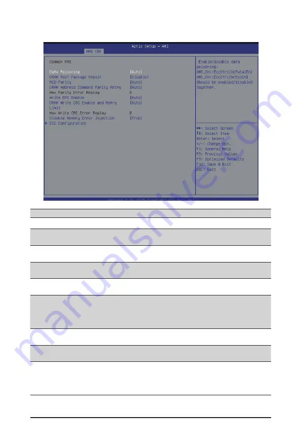 Gigabyte G262-ZL0 User Manual Download Page 99