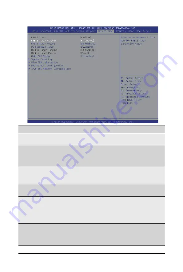 Gigabyte G262-ZR0 User Manual Download Page 119