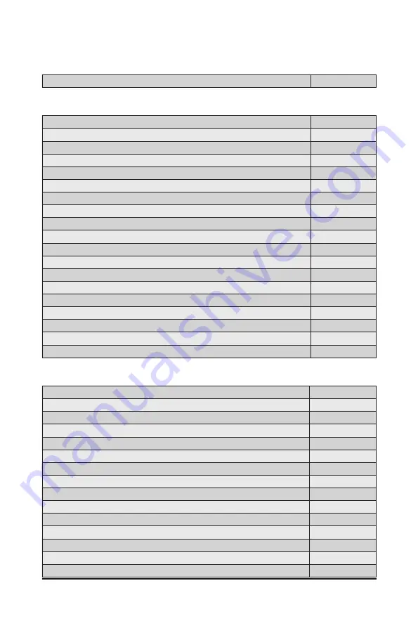 Gigabyte G262-ZR0 User Manual Download Page 133