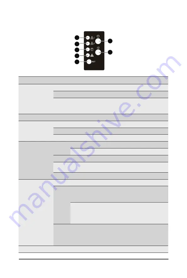 Gigabyte G291-2G0 Service Manual Download Page 17