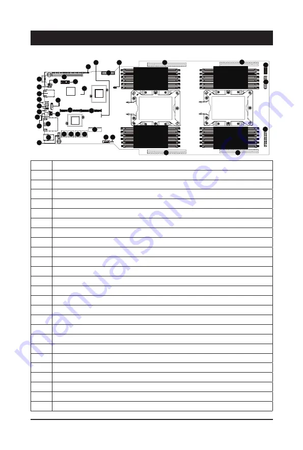 Gigabyte G291-2G0 Service Manual Download Page 51