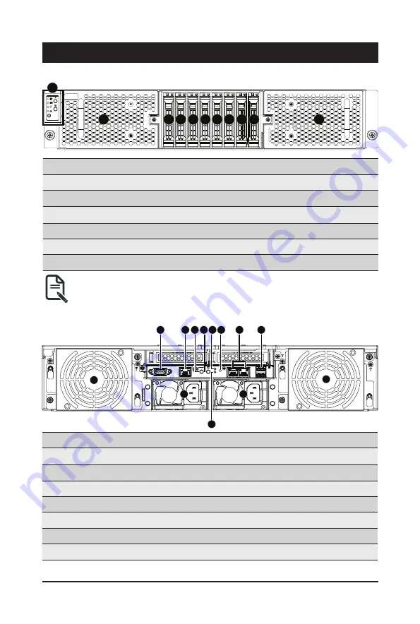 Gigabyte G292-2G0 Скачать руководство пользователя страница 14