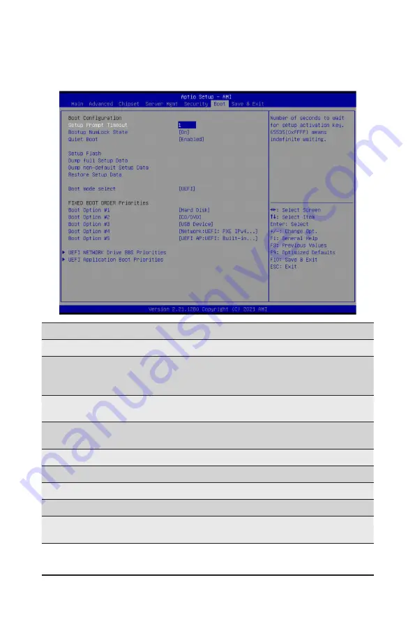 Gigabyte G292-2G0 User Manual Download Page 109