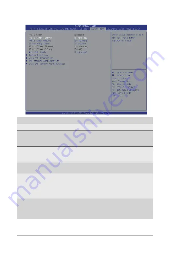 Gigabyte G292-Z24 User Manual Download Page 134