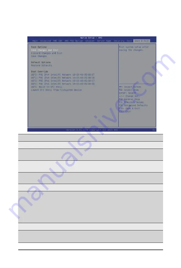 Gigabyte G292-Z24 User Manual Download Page 147