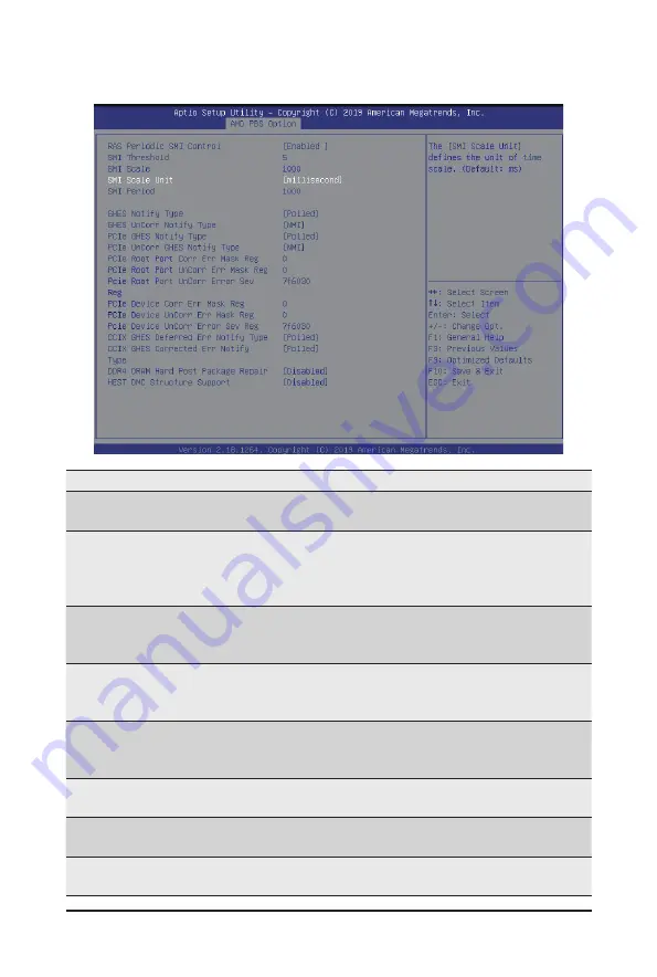 Gigabyte G292-Z40 User Manual Download Page 115