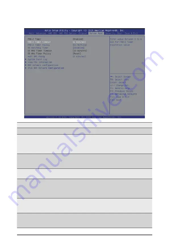 Gigabyte G292-Z40 User Manual Download Page 118