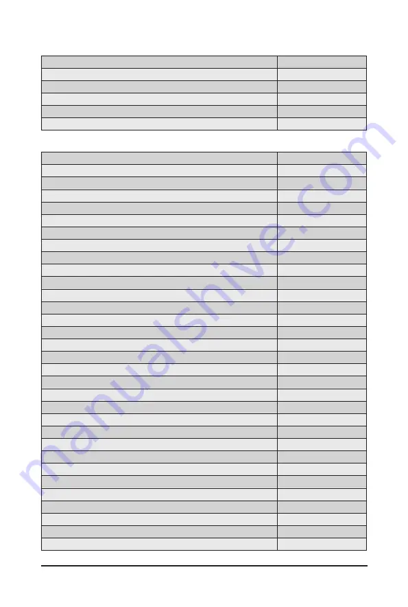 Gigabyte G292-Z40 User Manual Download Page 153