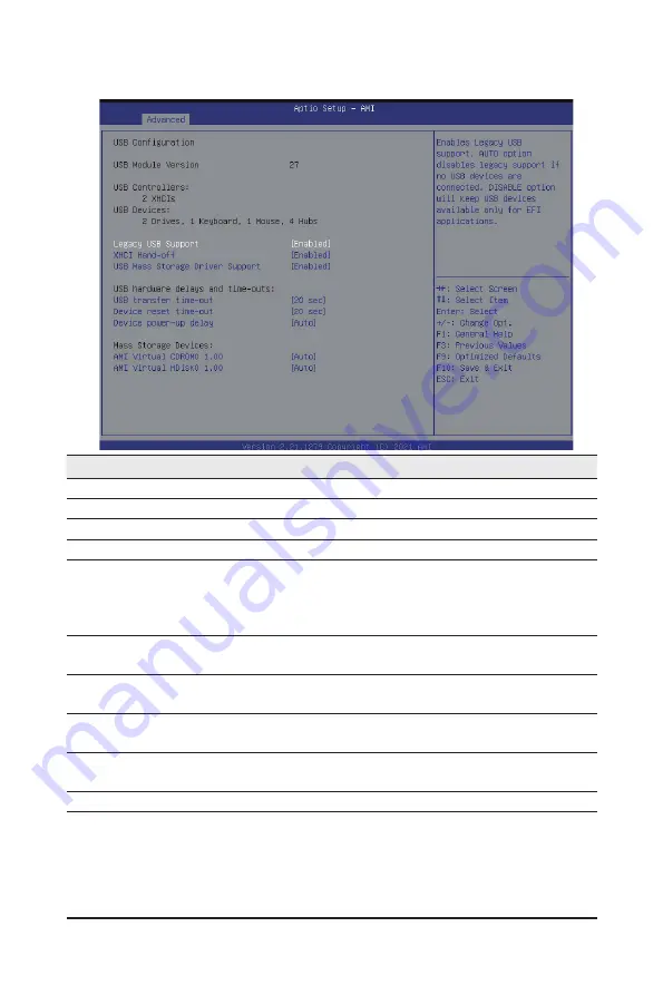 Gigabyte G292-Z45 User Manual Download Page 79