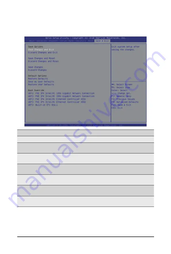 Gigabyte G481-S80 User Manual Download Page 115