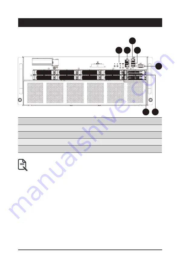 Gigabyte G482-Z53 User Manual Download Page 17