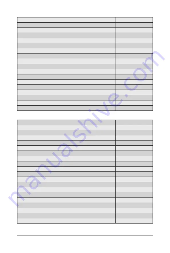 Gigabyte G482-Z53 User Manual Download Page 138