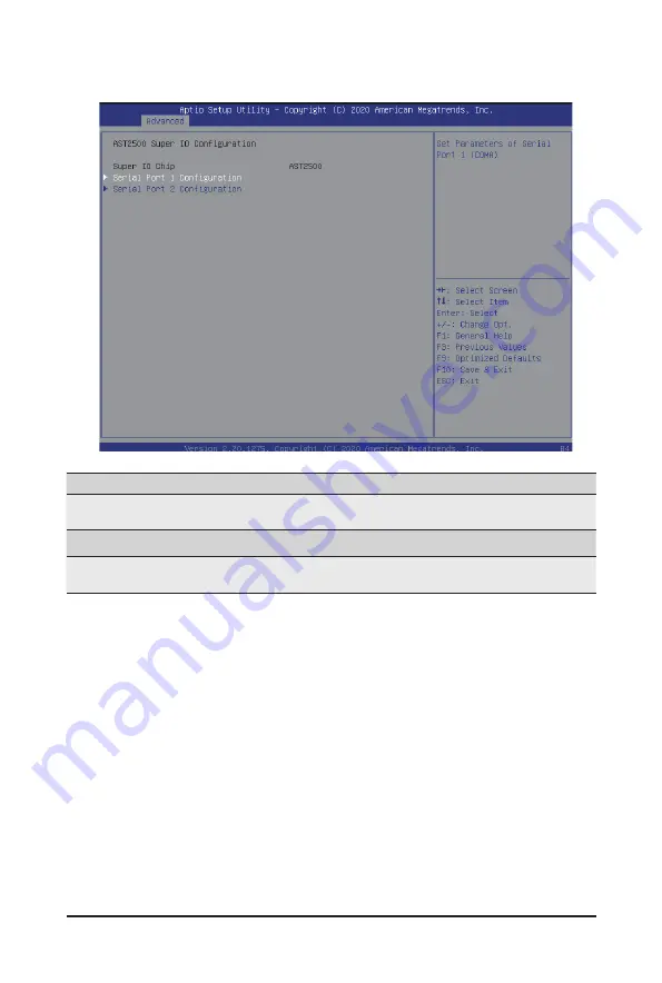 Gigabyte G482-Z54 User Manual Download Page 54