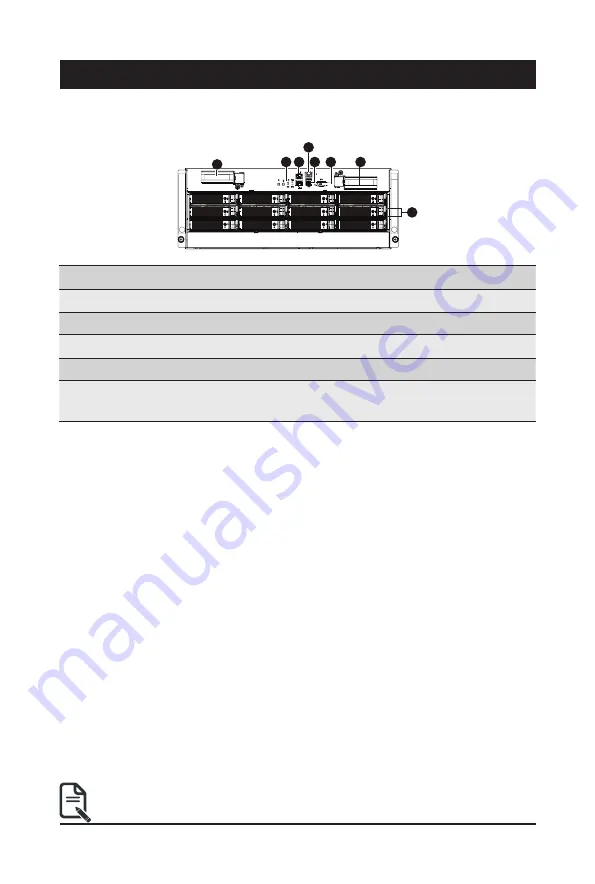 Gigabyte G492-HA0 User Manual Download Page 15