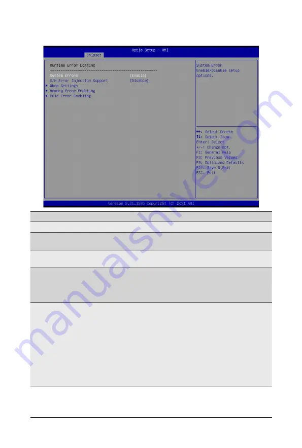 Gigabyte G492-HA0 User Manual Download Page 91